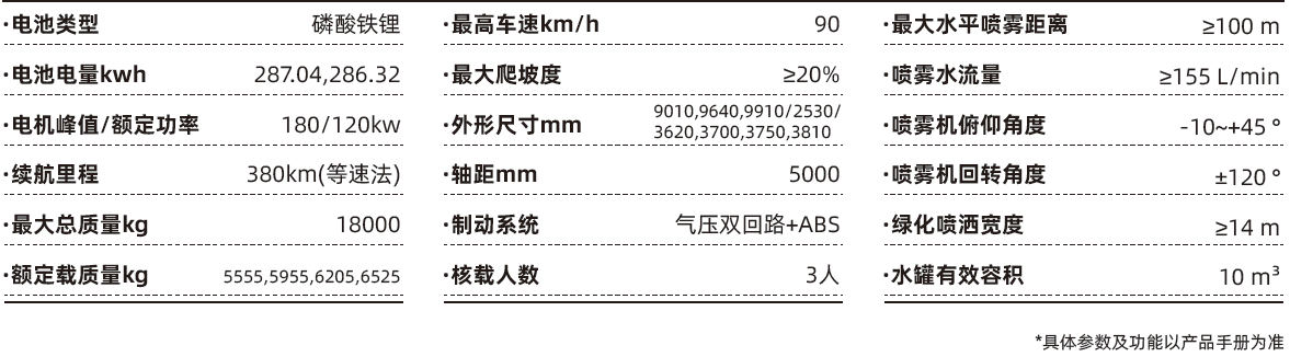 雅駿汽車(chē)