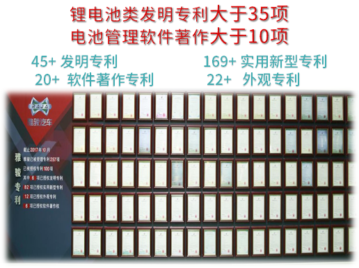 中(zhōng)國(guó)中(zhōng)鐵專家調研組莅臨雅駿參觀調研