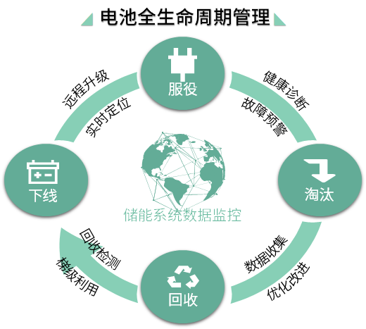中(zhōng)國(guó)中(zhōng)鐵專家調研組莅臨雅駿參觀調研