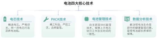 中(zhōng)國(guó)中(zhōng)鐵專家調研組莅臨雅駿參觀調研