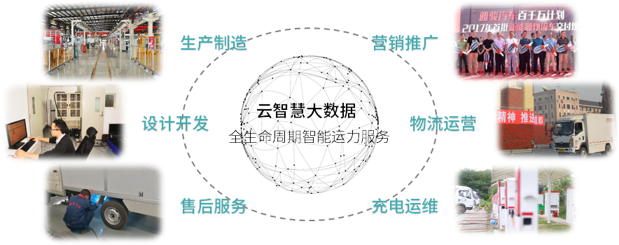 中(zhōng)國(guó)中(zhōng)鐵專家調研組莅臨雅駿參觀調研